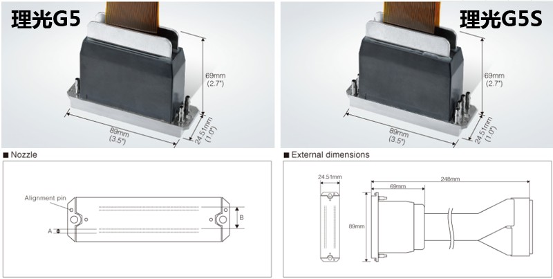 uv打印机6个核心部件作用